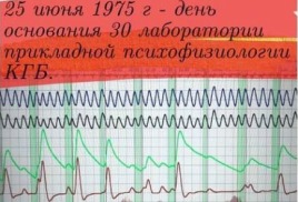 ПОЗДРАВЛЯЕМ С ДНЁМ ПОЛИГРАФОЛОГА 